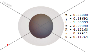 retrograde_entry_into_the_ergospere_of_a_rotating_black_hole